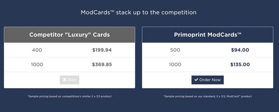 Thick Business Card Price Comparison Take a look at our prices compared to our competitors on thick business cards.