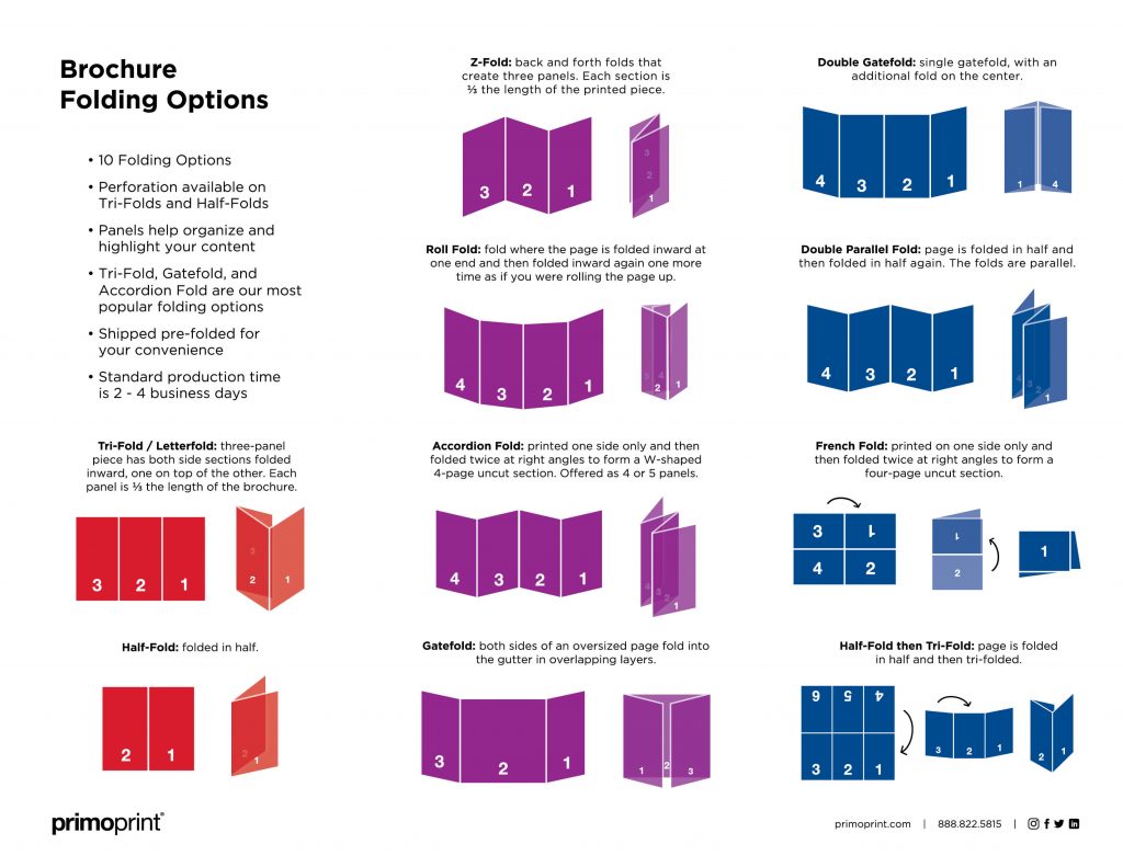 Brochure Fold Options by Primoprint Not sure which brochure fold works best for your product. Take a look at our brochure fold graphic to help you determine the best option.