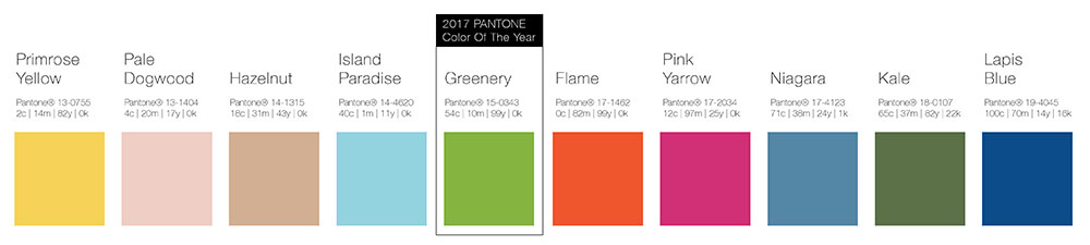 Greenery, this years Pantone color of the year. Pantone Swatches Spring Colors