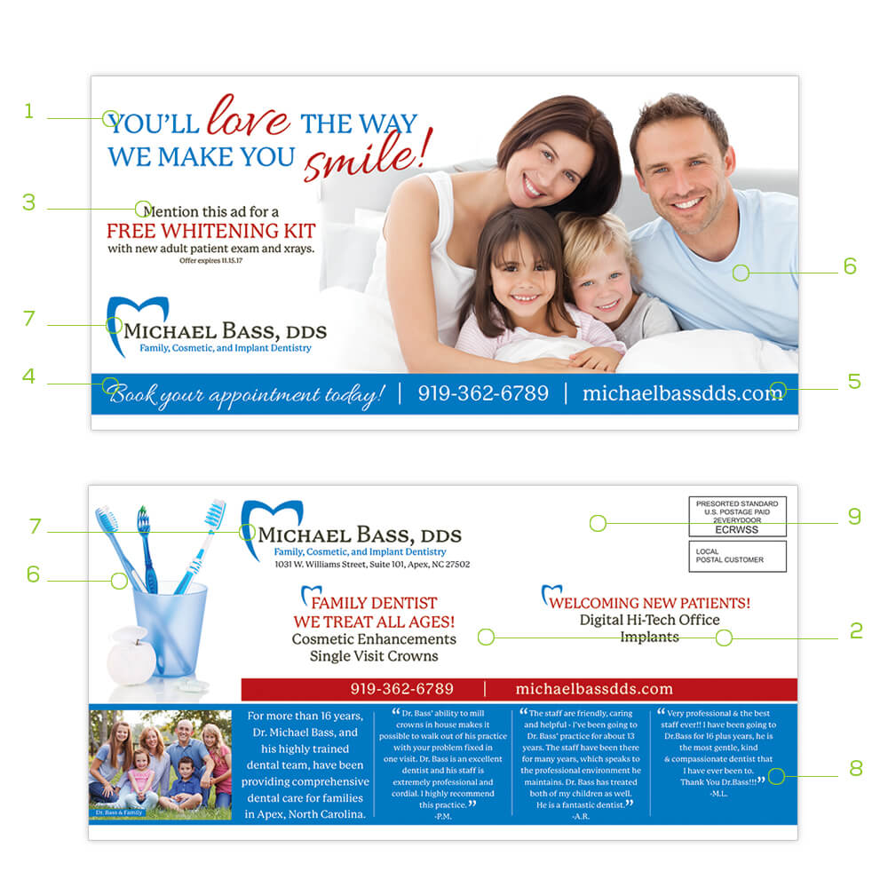 Helpful EDDM® Design Tips Learn how to design your EDDM Postcards. View some helpful tips for a successful postcard design. We offer EDDM® templates to ensure proper requirements.