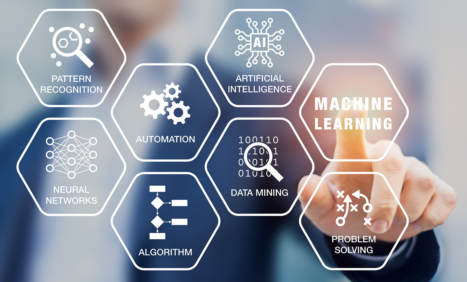 Machine Learning: The Driving Force Behind AI Machine learning bases its responses on data input by users, such as likes on a Facebook post or hearts on Instagram.