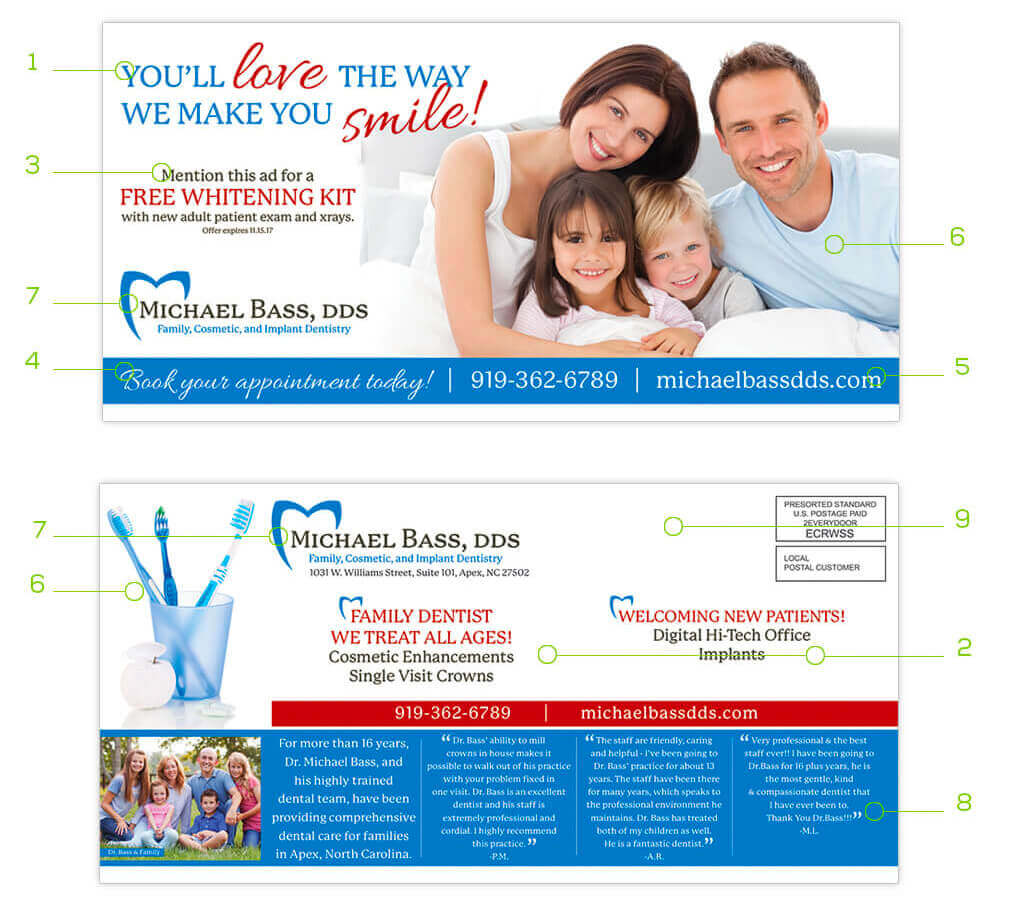 EDDM® Postcard Design Infographic This EDDM® image offering helpful tips and requirements for a successful postcard design